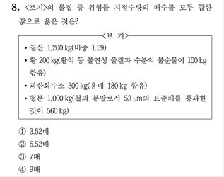 2026 소방직 시험 소방학개론 8번 문항