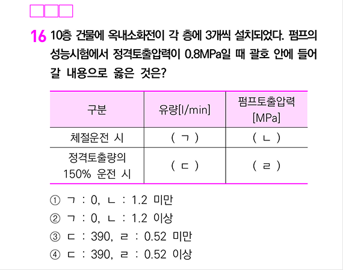 2026 SO NICE 소방학개론 실전동형 파란불 7회