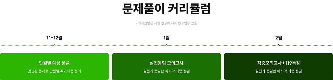 문제풀이 커리큘럼