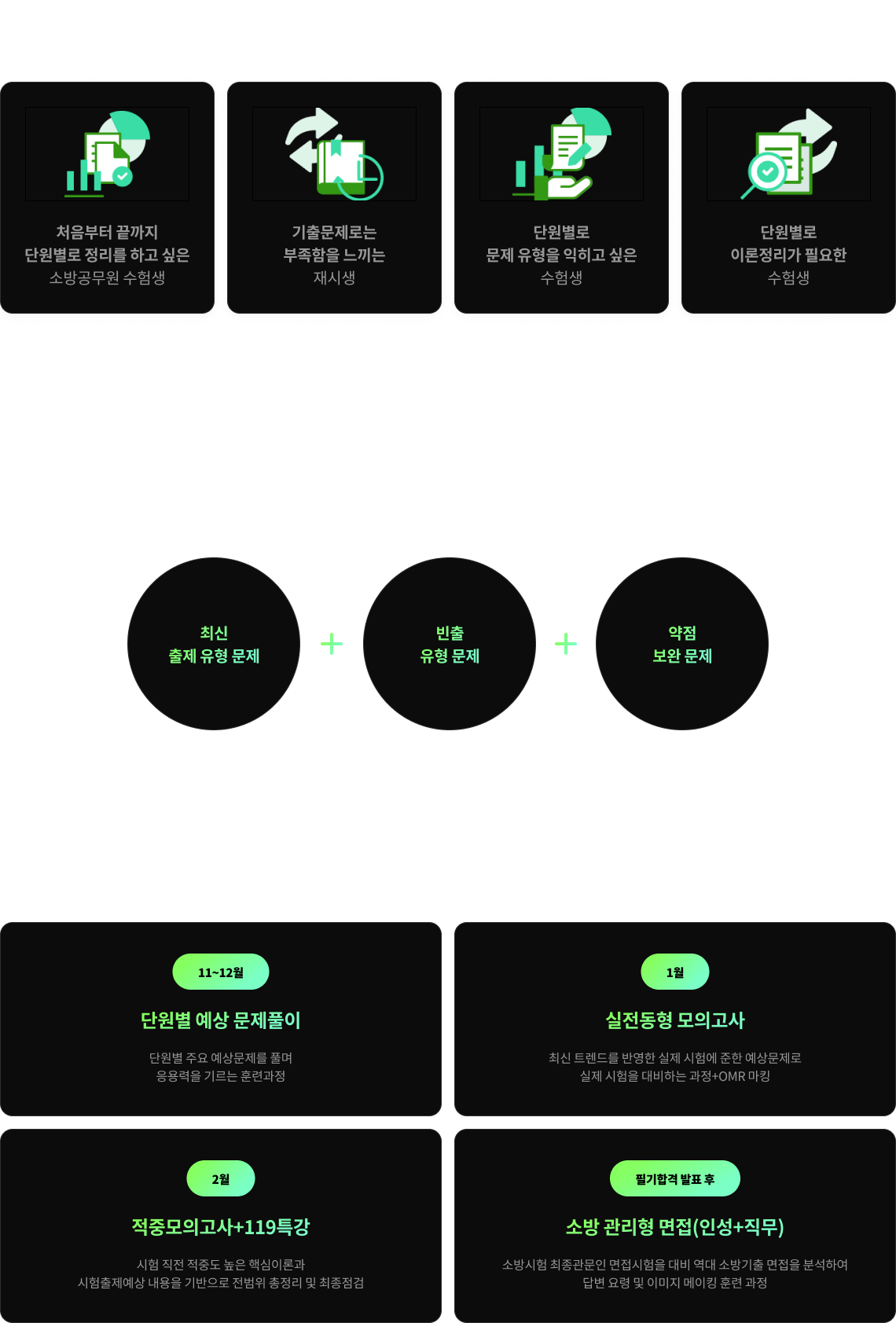 단원별 예상 문제풀이 특강 이런 분들께 도움이 됩니다!