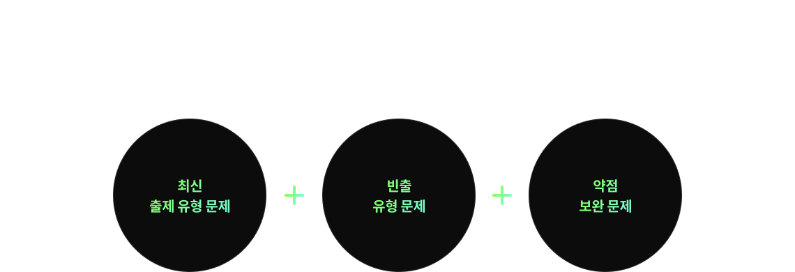소방단기의 문제풀이 강좌가 필수인 이유가 있습니다.