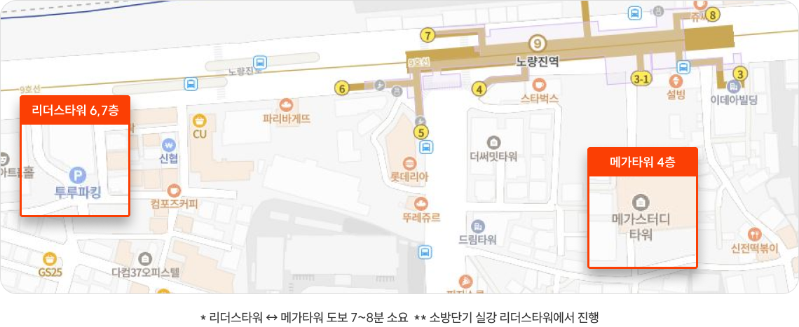 * 리더스타워 ↔ 메가타워 도보 7~8분 소요  ** 소방단기 실강 리더스타워에서 진행