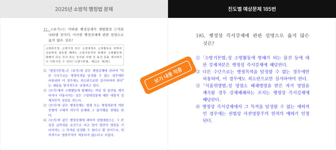 보기 내용 적중