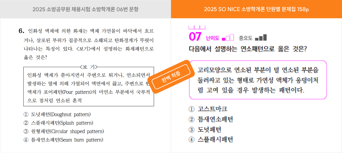 보기 내용 적중