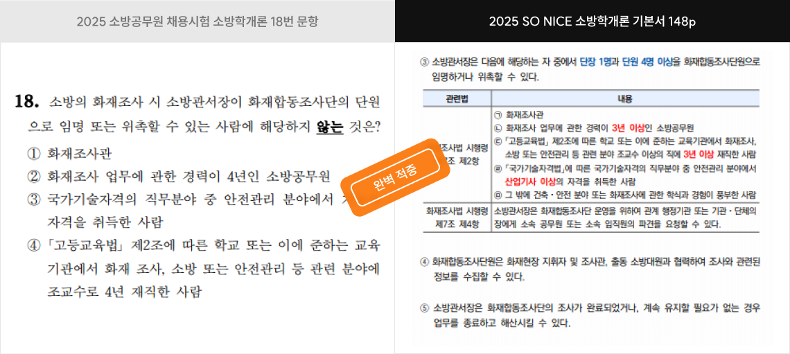 보기 내용 적중