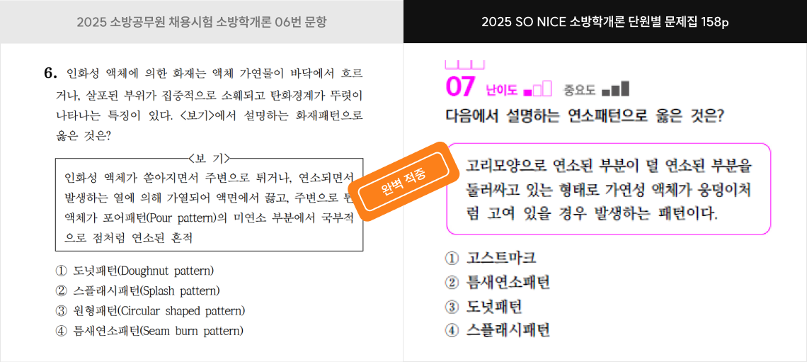 보기 내용 적중