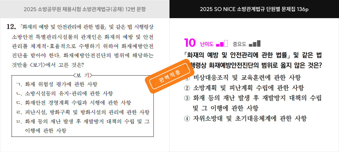 보기 내용 적중