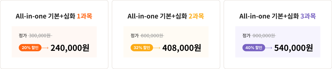 상품