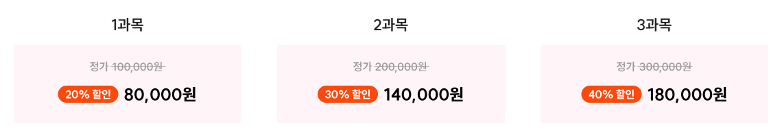 수강료